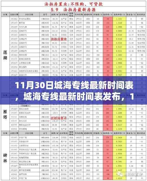 城海专线最新时间表发布,出行更便捷(自11月30日起)