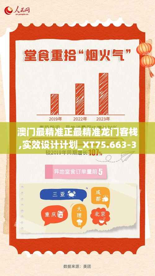 澳门最精准正最精准龙门客栈,实效设计计划_XT75.663-3