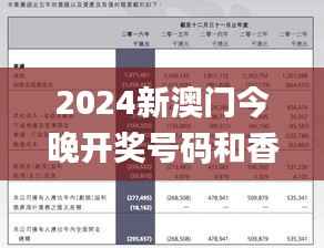 2024新澳门今晚开奖号码和香港338期,模型解答解释落实_uShop32.991-5