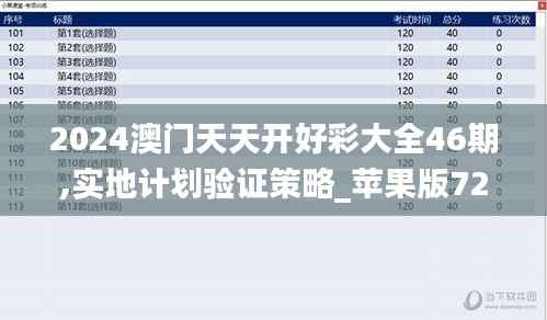 2024澳门天天开好彩大全46期,实地计划验证策略_苹果版72.869-3