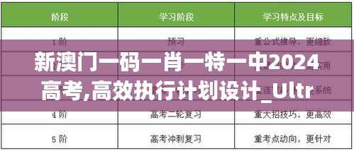 新澳门一码一肖一特一中2024高考,高效执行计划设计_Ultra6.952-6