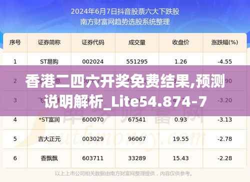 香港二四六开奖免费结果,预测说明解析_Lite54.874-7