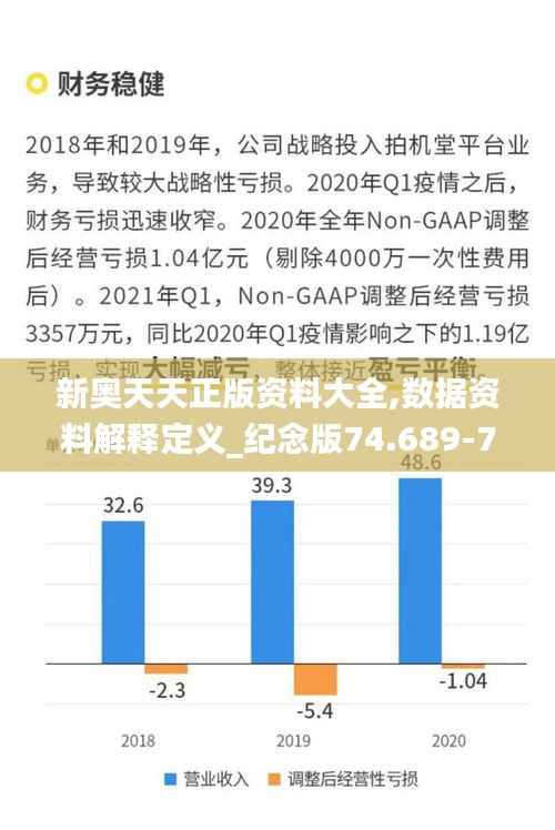 新奥天天正版资料大全,数据资料解释定义_纪念版74.689-7