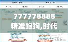 777778888精准跑狗,时代说明解析_4K5.812-1
