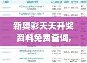 新奥彩天天开奖资料免费查询,精准解答解释定义_V9.272