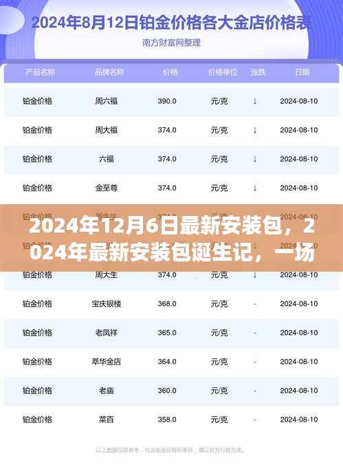 技术革新的深度探索,记录最新安装包诞生记与未来展望