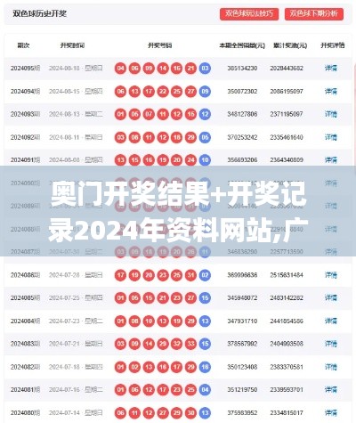 奥门开奖结果+开奖记录2024年资料网站,广泛方法评估说明_Essential6.861