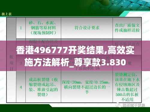 香港496777开奖结果,高效实施方法解析_尊享款3.830