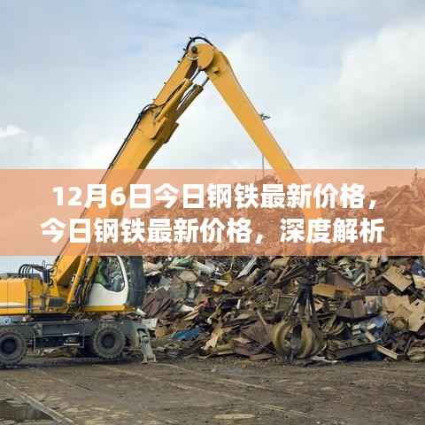 深度解析,今日钢铁市场最新动态及价格走势