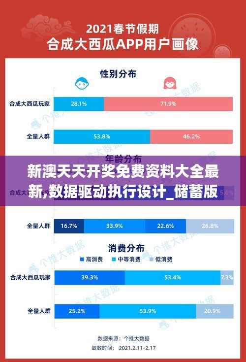 新澳天天开奖免费资料大全最新,数据驱动执行设计_储蓄版8.546