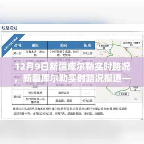 12月9日新疆库尔勒实时路况报告,交通综述