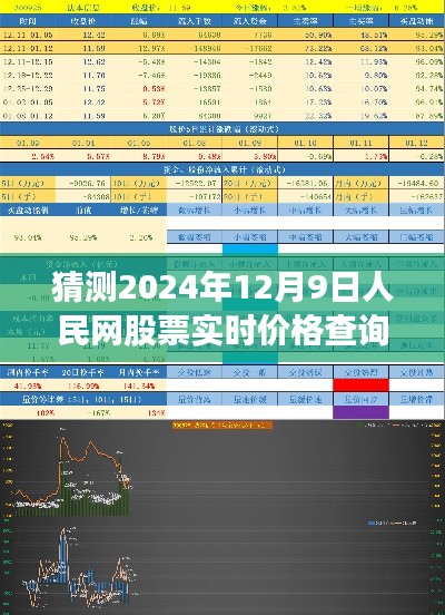 2024年12月9日人民网股票实时价格预测与查询指南，如何准确猜测并实时掌握股票动态