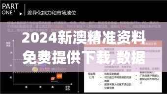 2024新澳精准资料免费提供下载,数据实施导向_PalmOS2.857