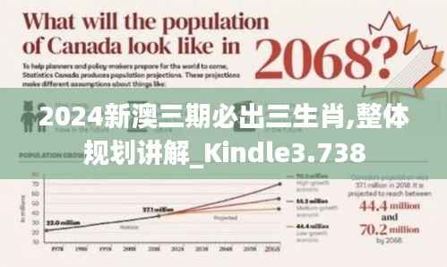 2024新澳三期必出三生肖,整体规划讲解_Kindle3.738