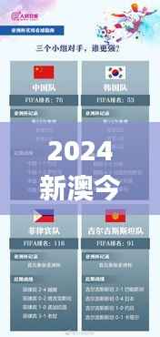 2024新澳今晚资料免费,具体操作步骤指导_微型版4.843