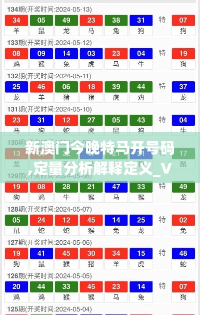 新澳门今晚特马开号码,定量分析解释定义_VR6.599
