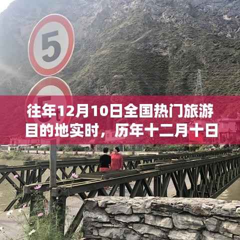 历年十二月十日全国热门旅游目的地回顾与影响分析