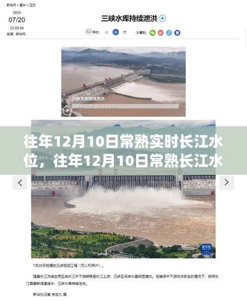 往年12月10日常熟长江水位实时观测与综合评测报告