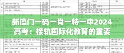新澳门一码一肖一特一中2024高考:接轨国际化教育的重要性