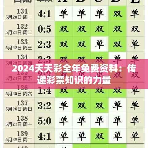 2024天天彩全年免费资料:传递彩票知识的力量