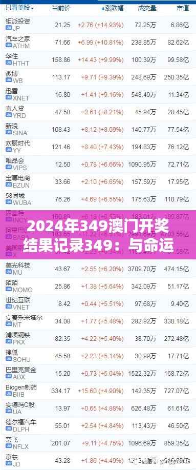 2024年349澳门开奖结果记录349:与命运共舞的每一个数字