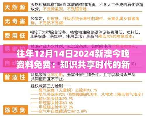 往年12月14日2024新澳今晚资料免费：知识共享时代的新挑战
