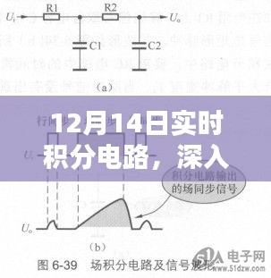12月14日实时积分电路深度解析,从基础概念到技术前沿探讨
