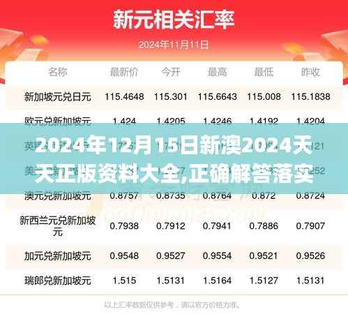 2024年12月15日新澳2024天天正版资料大全,正确解答落实_精简版7.806