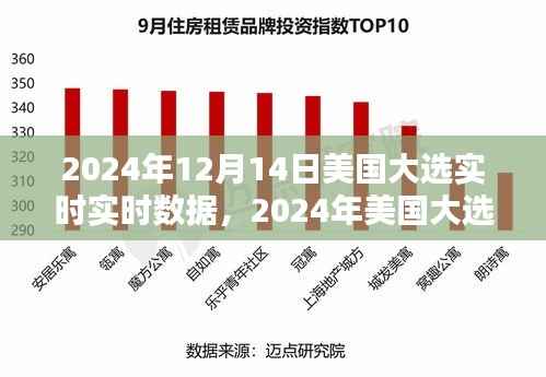 掌握选举动态,2024年美国大选实时数据跟踪与解析