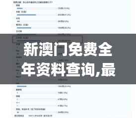 新澳门免费全年资料查询,最佳精选解释定义_X5.246