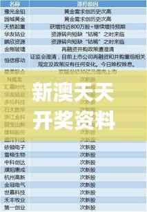 新澳天天开奖资料大全62期,定量分析解释定义_黄金版12.816