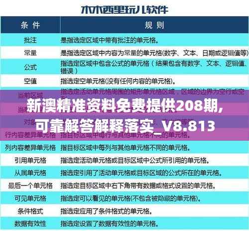 新澳精准资料免费提供208期,可靠解答解释落实_V8.813
