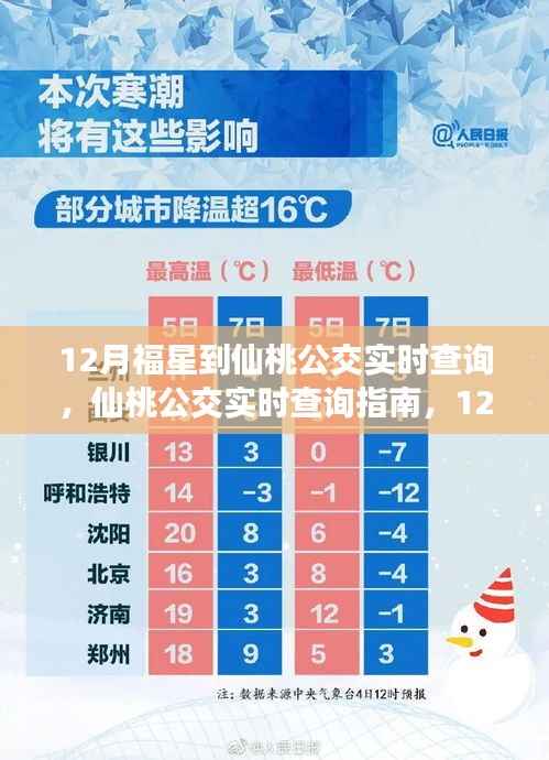 12月福星到仙桃公交实时查询指南,轻松掌握出行信息,福星助力公交出行