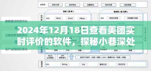 蹉跎岁月 第4页