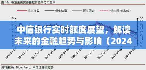 中信银行实时额度展望,未来金融趋势与影响深度解读(2024年视角)