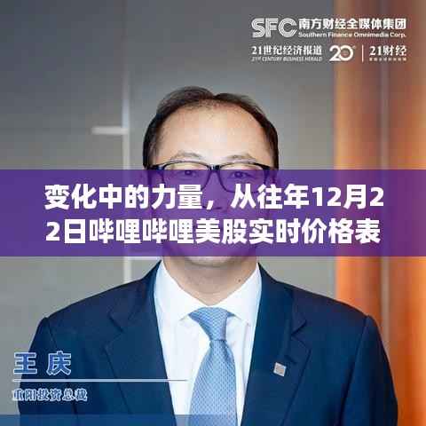 变化中的力量,从哔哩哔哩美股实时价格表见证学习与成长的魅力