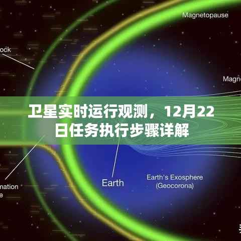卫星实时运行观测,12月22日任务执行步骤全面解析