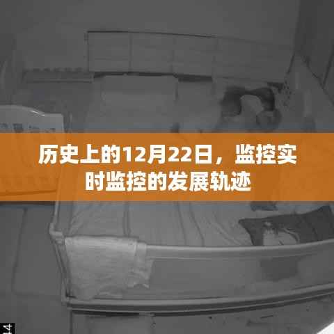 历史上的监控技术,实时监控发展轨迹揭秘