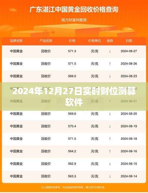 2024年财位测算软件,精准预测你的财富走势!