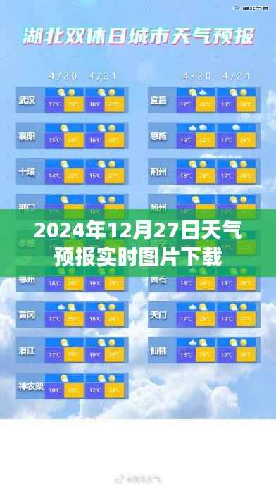 天气预报实时图片下载(2024年12月27日)