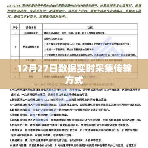 数据实时采集传输方式,揭秘12月27日的数据传输之道