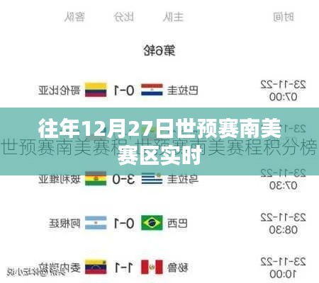 世预赛南美赛区实时赛况分析,历年12月27日对决回顾