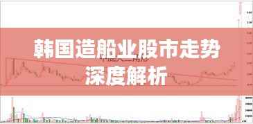 韩国造船业股市走势深度解析