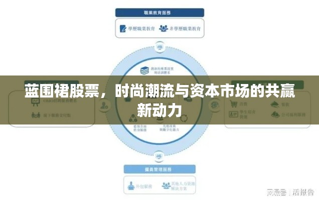 蓝围裙股票,时尚潮流与资本市场的共赢新动力