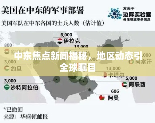 中东焦点新闻揭秘,地区动态引全球瞩目