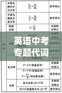 英语中考专题代词,中考代词知识点的归纳总结