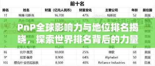 PnP全球影响力与地位排名揭晓，探索世界排名背后的力量