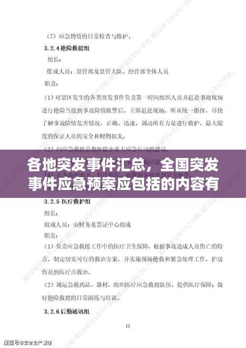 各地突发事件汇总,全国突发事件应急预案应包括的内容有哪些