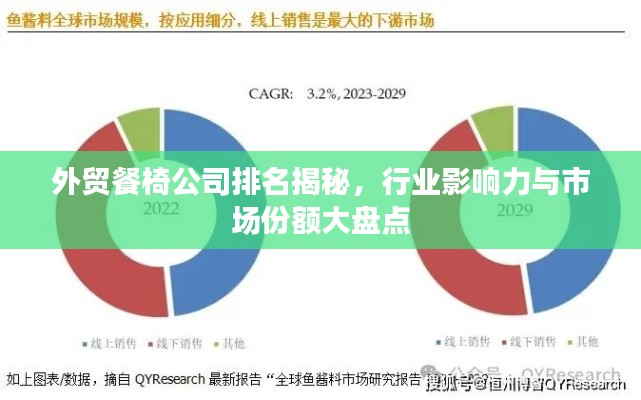 外贸餐椅公司排名揭秘，行业影响力与市场份额大盘点