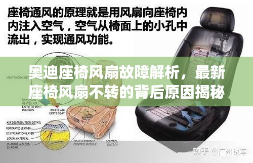 奥迪座椅风扇故障解析,最新座椅风扇不转的背后原因揭秘